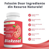 BioRenal®